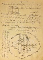 خرید و دانلود نسخه کامل کتاب ادعیه، تعویذات و طلسمات علوم غریبه نسخه pdf خطی کمیاب | علوم غریبه | متافیزیک