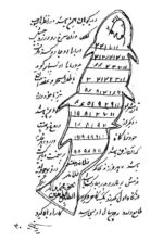 خرید و دانلود نسخه کامل کتاب فتح الغرایب در اسرار علوم غریبه دانلود pdf کامل | علوم غریبه | متافیزیک - تصویر 3