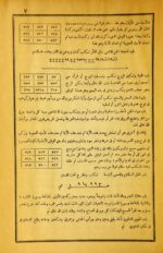 خرید و دانلود نسخه کامل 2 کتاب مخزن الاوفاق و مکاشفات الاوفاق از امام محمد غزالی | علوم غریبه | متافیزیک - تصویر 7