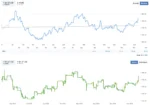 خرید و دانلود نسخه کامل ربات Breakout-Index-Trading-EA - تصویر 3