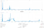 خرید و دانلود نسخه کامل ربات Trend-Following-Gold-EA Forex Robot - تصویر 3
