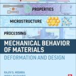 خرید و دانلود نسخه کامل کتاب Mechanical Behavior of Materials: Deformation and Design