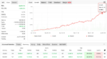 خرید و دانلود نسخه کامل ربات SuperGold EA - تصویر 2
