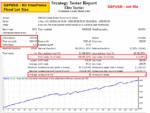 خرید و دانلود نسخه کامل ربات Elite Tactics EA برای جفت ارز EURUSD - تصویر 2