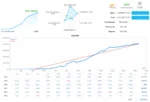 خرید و دانلود نسخه کامل ربات Best-Scalper-EA - تصویر 4