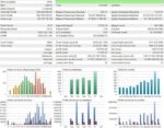خرید و دانلود نسخه کامل ربات AI Trend Booster EA - تصویر 3