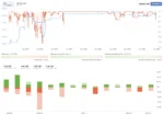 خرید و دانلود نسخه کامل ربات Apex-Day-Trading-EA - تصویر 4