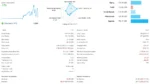 خرید و دانلود نسخه کامل ربات Best-Night-Scalping-Bot - تصویر 2