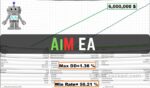خرید و دانلود نسخه کامل ربات فارکس AiM EA با استفاده از هوش مصنوعی - تصویر 3