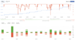 خرید و دانلود نسخه کامل ربات SWmax-EA-Gold Forex Robot - تصویر 3