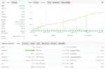 خرید و دانلود نسخه کامل ربات Hippo-Trader-EA - تصویر 3
