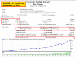 خرید و دانلود نسخه کامل ربات Elite Tactics EA برای جفت ارز EURUSD - تصویر 4