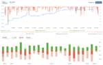 خرید و دانلود نسخه کامل ربات Gold-Trading-EA1 - تصویر 2