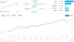 خرید و دانلود نسخه کامل ربات Titan-Diamond-EA - تصویر 3