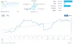 خرید و دانلود نسخه کامل ربات Apex-Day-Trading-EA - تصویر 2