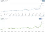 خرید و دانلود نسخه کامل ربات Range-Breakout-Day-Trader-EA - تصویر 4