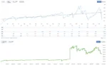 خرید و دانلود نسخه کامل ربات Best-Night-Scalping-Bot - تصویر 3