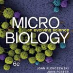 خرید و دانلود نسخه کامل کتاب Microbiology: An Evolving Science 6th Edition + Pdf
