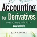 خرید و دانلود نسخه کامل کتاب Accounting for Derivatives: Advanced Hedging under IFRS 9 (The Wiley Finance Series) 2nd Edition