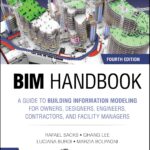 خرید و دانلود نسخه کامل کتاب BIM Handbook: A Guide to Building Information Modeling for Owners, Designers, Engineers, Contractors, and Facility Managers