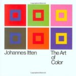خرید و دانلود نسخه کامل کتاب رنگ: اثر ایتن The art of color;: The subjective experience and objective rationale of color انگلیسی