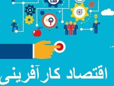 خرید و دانلود نسخه کامل تحقیق اقتصاد کارآفرینی