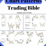 دانلود pdf کتاب Chart Patterns Trading Bible اثر Jasper Bannett