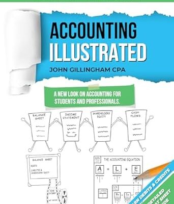 خرید و دانلود نسخه کامل کتاب Accounting Illustrated: Learn Accounting Visually: Basics, Debits & Credits, and Cheat Sheet Inside