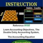 خرید و دانلود نسخه کامل کتاب Accounting Instruction Reference #100: Learn Accounting Objectives, The Double Entry Accounting System, & The Accounting Equation