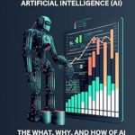 خرید و دانلود نسخه کامل کتاب AiCCOUNTANTS ACCOUNTANTS AUGMENTED BY ARTIFICIAL INTELLIGENCE (AI) ™: The Essential Guide to The What, Why, and How of AI for Accountants