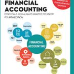 خرید و دانلود نسخه کامل کتاب Financial Accounting Essentials You Always Wanted To Know: 4th Edition (Self-Learning Management Series) Kindle Edition