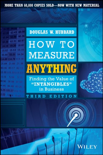 خرید و دانلود نسخه کامل کتاب How to Measure Anything: Finding the Value of Intangibles in Business 3rd Edition_6a64bb26005ff.jpeg خرید و دانلود نسخه کامل کتاب How to Measure Anything: Finding the Value of Intangibles in Business 3rd Edition