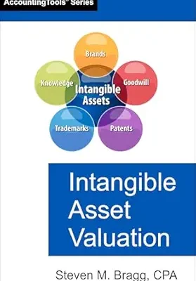 خرید و دانلود نسخه کامل کتاب Intangible Asset Valuation