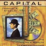 خرید و دانلود نسخه کامل کتاب Intellectual Capital: The new wealth of organization