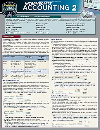 خرید و دانلود نسخه کامل کتاب Intermediate Accounting 2: a QuickStudy Digital Reference Guide_6a654e492fd55.webp خرید و دانلود نسخه کامل کتاب Intermediate Accounting 2: a QuickStudy Digital Reference Guide
