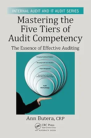 خرید و دانلود نسخه کامل کتاب Mastering the Five Tiers of Audit Competency: The Essence of Effective Auditing (Security, Audit and Leadership Series)_6a6668103eea9.webp خرید و دانلود نسخه کامل کتاب Mastering the Five Tiers of Audit Competency: The Essence of Effective Auditing (Security, Audit and Leadership Series)