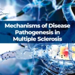 خرید و دانلود نسخه کامل کتاب 
Mechanisms of Disease Pathogenesis in Multiple Sclerosis