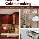 خرید و دانلود نسخه کامل کتاب 
Modern Cabinetmaking 6th Edition