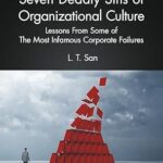 خرید و دانلود نسخه کامل کتاب Seven Deadly Sins of Organizational Culture: Lessons From Some of The Most Infamous Corporate Failures (Security, Audit and Leadership Series)