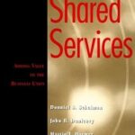 خرید و دانلود نسخه کامل کتاب Shared Services: Adding Value to the Business Units