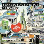 خرید و دانلود نسخه کامل کتاب 
Strategy Activation Canvas by Ansgar Thiessen, Robert Wreschniok