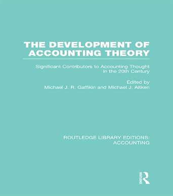 خرید و دانلود نسخه کامل کتاب The Development of Accounting Theory (RLE Accounting): Significant Contributors to Accounting Thought in the 20th Century (Routledge Library Editions: Accounting)_6a68a0b12a13b.jpeg خرید و دانلود نسخه کامل کتاب The Development of Accounting Theory (RLE Accounting): Significant Contributors to Accounting Thought in the 20th Century (Routledge Library Editions: Accounting)