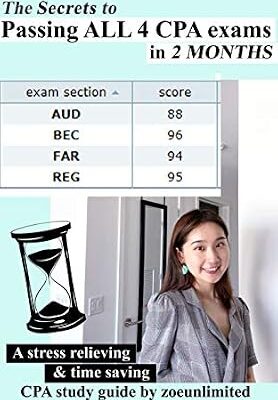 خرید و دانلود نسخه کامل کتاب The Secrets to Passing ALL 4 CPA exams in 2 MONTHS: A stress relieving and time saving CPA study guide by zoeunlimited