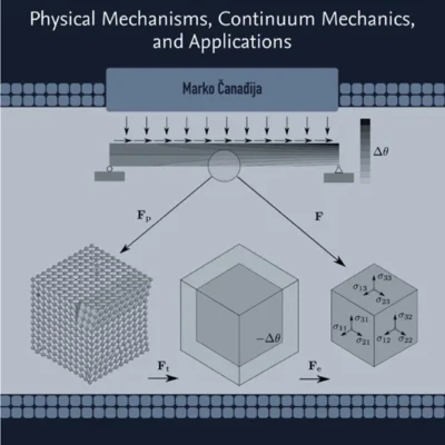 خرید و دانلود نسخه کامل کتاب 
Thermomechanics of Solids and Structures: Physical Mechanisms, Continuum Mechanics, and Applications