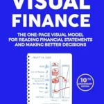 خرید و دانلود نسخه کامل کتاب Visual Finance: The One-Page Model for Reading Financial Statements and Making Better Business Decisions