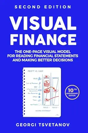 خرید و دانلود نسخه کامل کتاب Visual Finance: The One-Page Model for Reading Financial Statements and Making Better Business Decisions_6a64c58ac6db1.webp خرید و دانلود نسخه کامل کتاب Visual Finance: The One-Page Model for Reading Financial Statements and Making Better Business Decisions