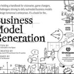 خرید و دانلود نسخه کامل کتاب Business Model Generation: A Handbook for Visionaries, Game Changers, and Challengers (Strategyzer) [Print Replica] Kindle Edition