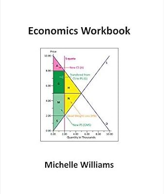 خرید و دانلود نسخه کامل کتاب Economics Workbook