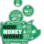 خرید و دانلود نسخه کامل کتاب How Money Works: The Facts Visually Explained (DK How Stuff Works)