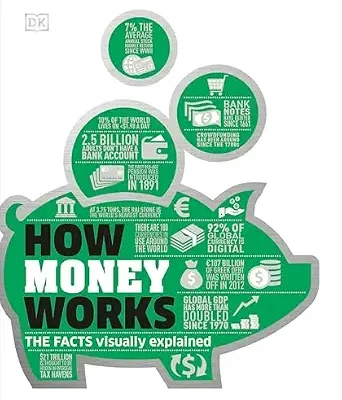 خرید و دانلود نسخه کامل کتاب How Money Works: The Facts Visually Explained (DK How Stuff Works)